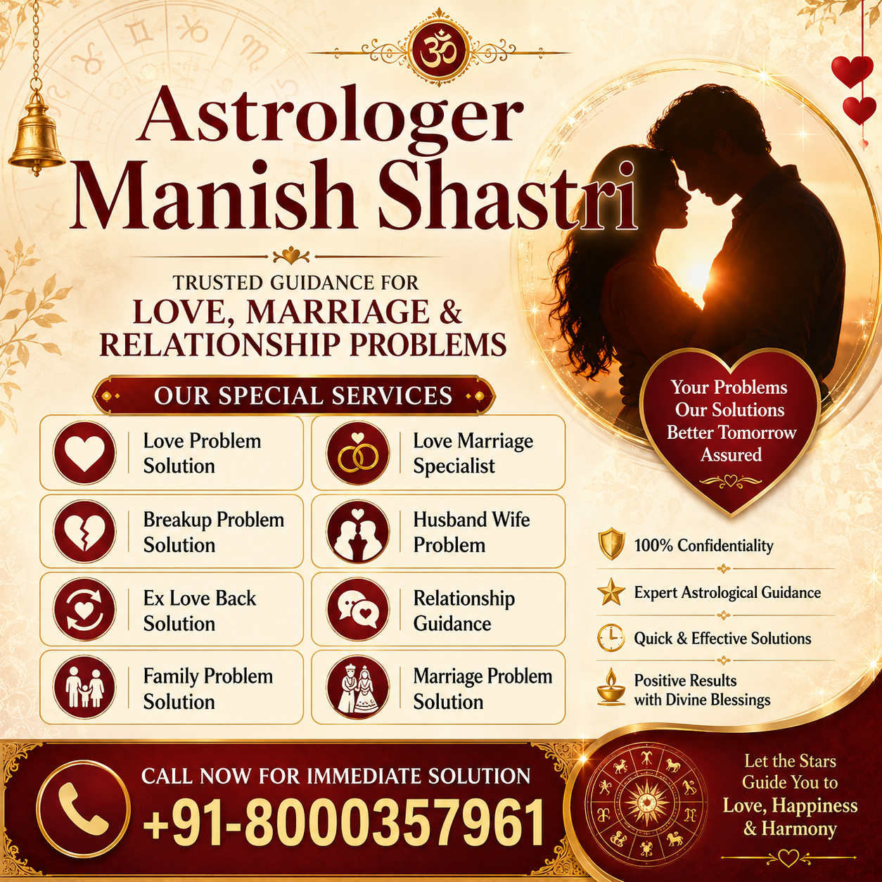 About Astrologer Manish Shastri